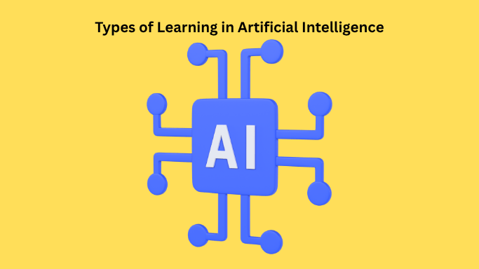 Types of Learning in Artificial Intelligence